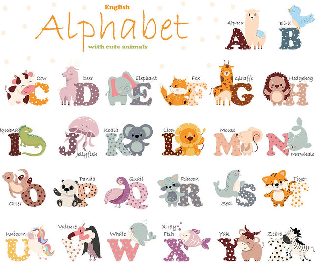 Wandsticker Engels alfabet – ABC met dierenwoorden, 65 x 100 cm