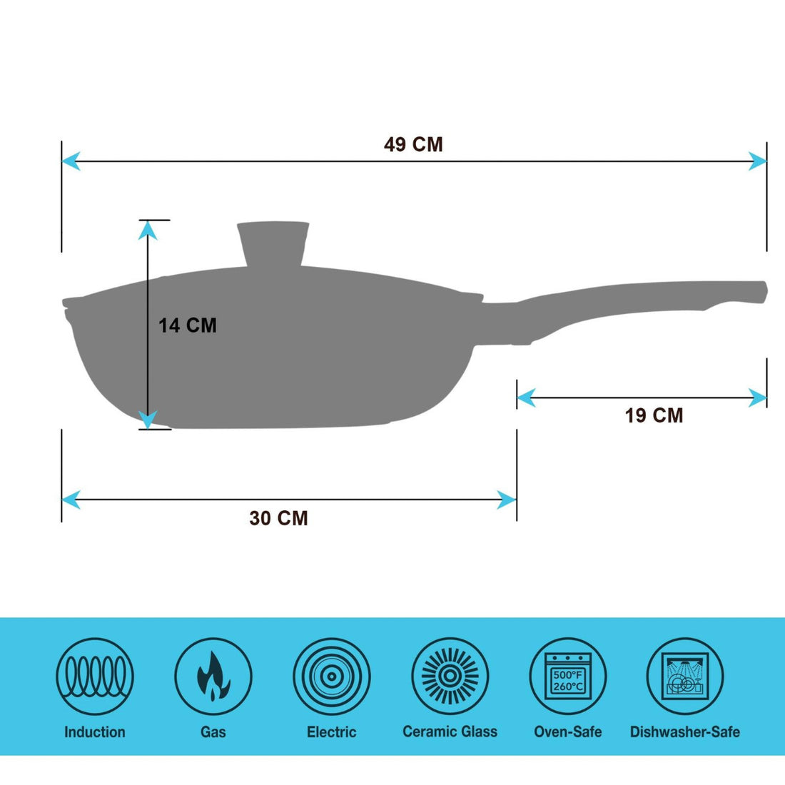 Marmor-beschichteter Wok für Induktion - mit Glasdeckel - Schwarz - 30 cm
