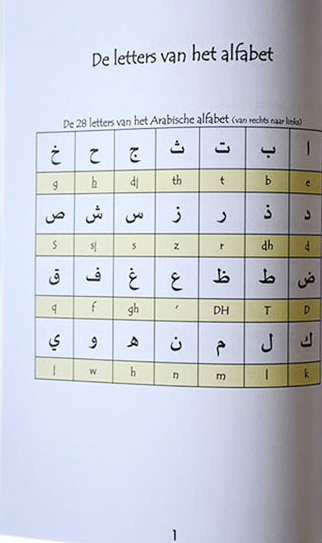 Arabic for Kids - Part 1