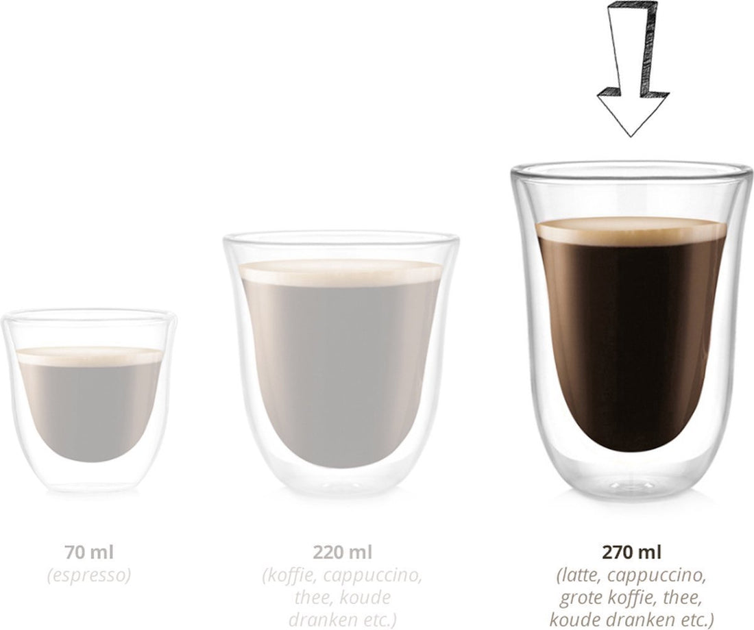 6 verres à double paroi - 270 ml