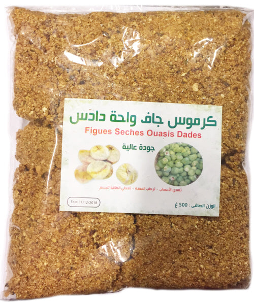 Ground figs