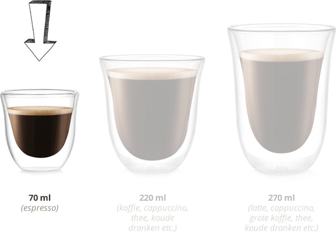 Premium doppelwandige Espressogläser - 70 ml