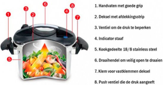 Cocotte-minute 6 litres